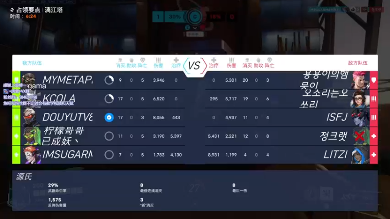 【2022-04-28 19点场】阿狸ALiovo：阿狸:OW归来