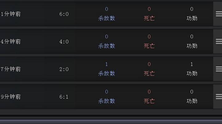 西部团队