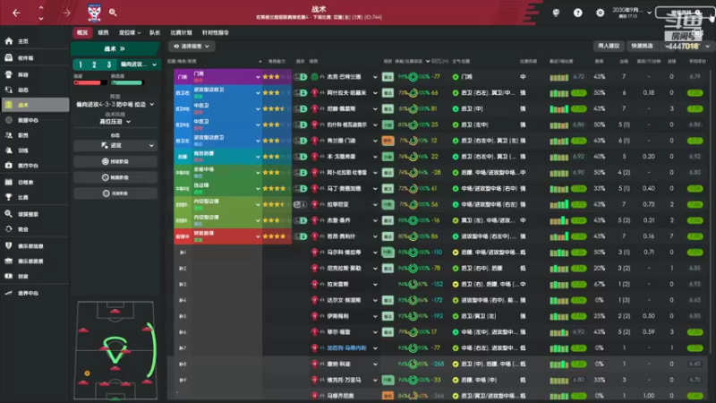 【2022-05-05 17点场】头疼的羊崽：英超~血洗欧冠！约克YYDS