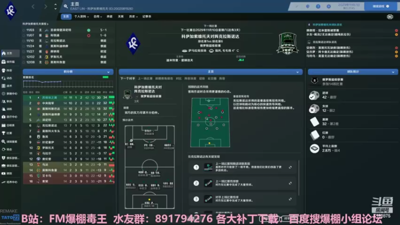 【2022-05-04 22点场】FM爆棚毒王：欧冠梦（俄超第8年）48
