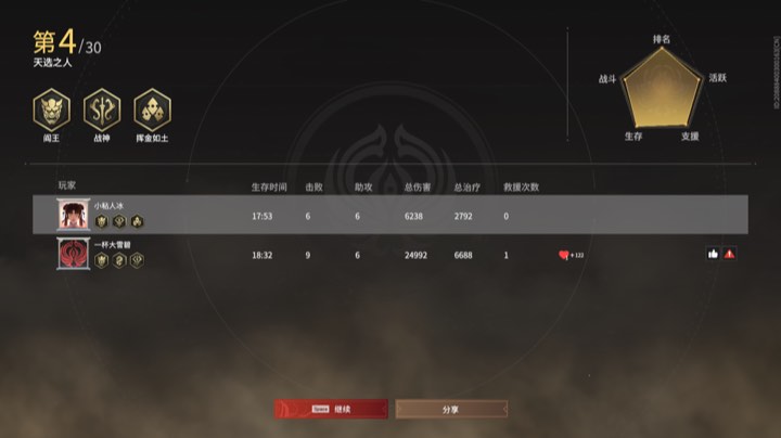 双排一下子！