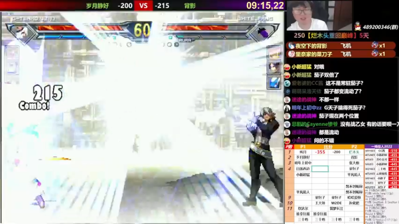 【2022-05-04 21点场】那日的风：【MUGEN】51快乐, 双倍开始咯