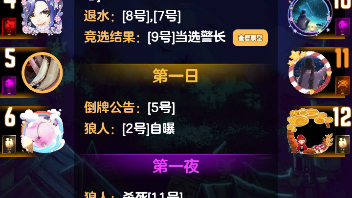 单翼天使不孤单