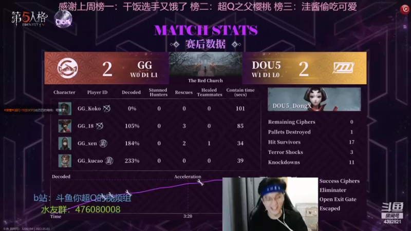 【2022-05-03 15点场】你超Q的：深渊五总决赛冠亚之战