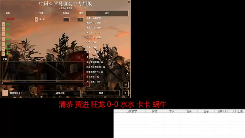 【2022-05-05 13点场】淋淋雨829：圣战迷恋的直播间