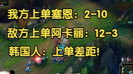 上单塞恩2-10，敌方上单12-3，被偷家后韩国人：上单差距！