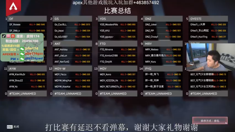 【2022-05-06 19点场】皮特174：决赛决赛决赛决赛决赛