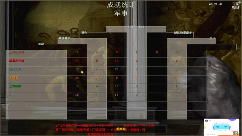 【2022-05-08 21点场】明哥289：明哥289的直播间，罗马复兴