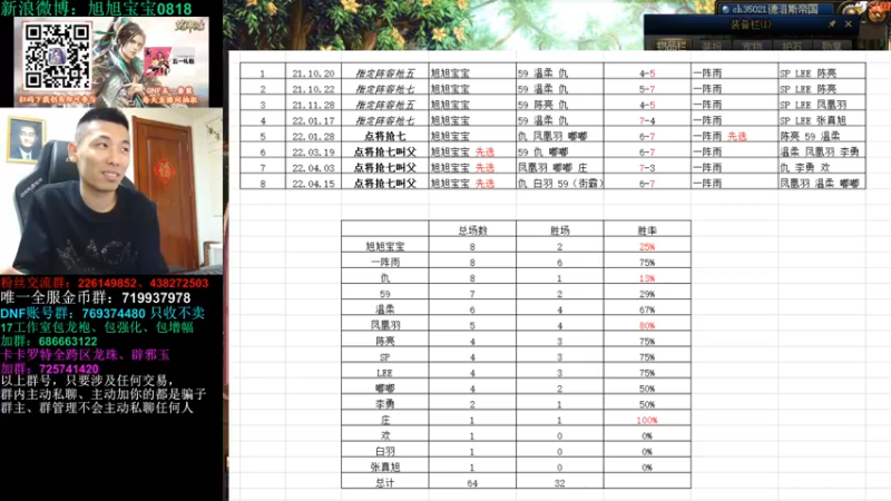 【2022-05-07 22点场】旭旭宝宝：东西厂大战，全力旭开启~