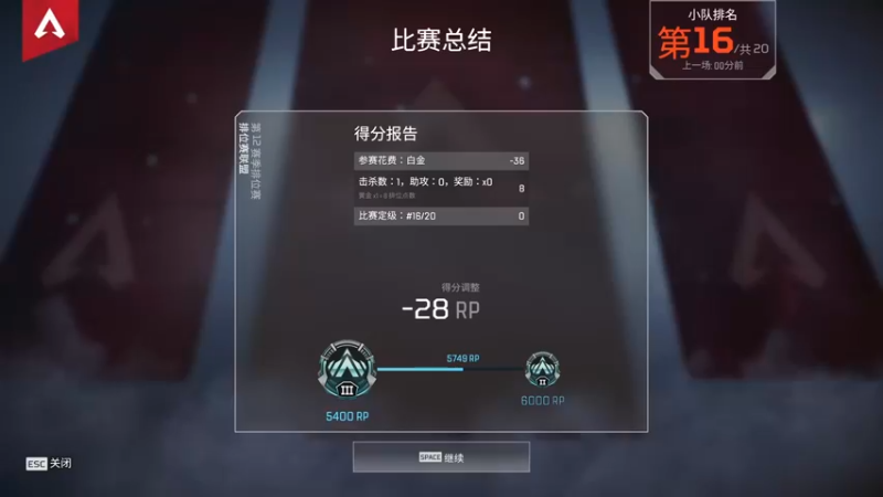 【2022-05-07 20点场】小星wzw：我们都是神经病