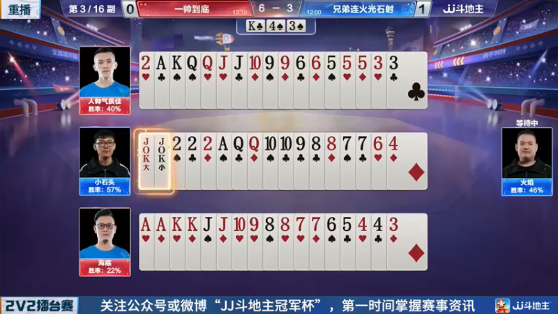 【2022-05-08 05点场】JJ斗地主官方：JJ斗地主2V2擂台赛春季赛