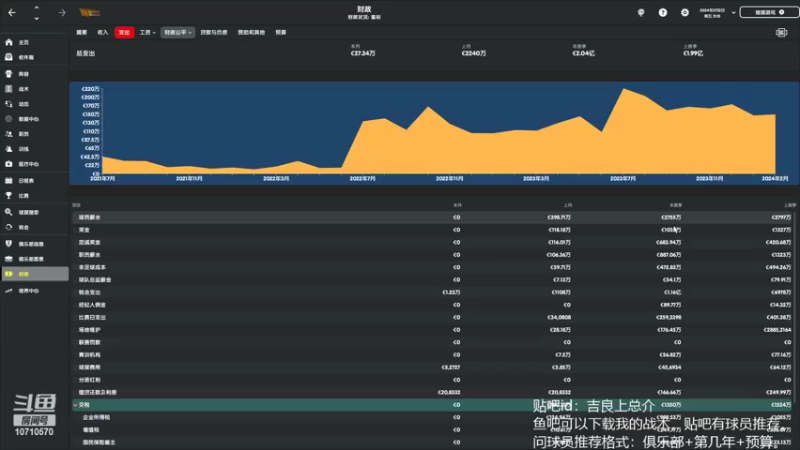 【2022-05-09 16点场】吉良上总介：柏林联合！第三赛季，冲击冠军！！