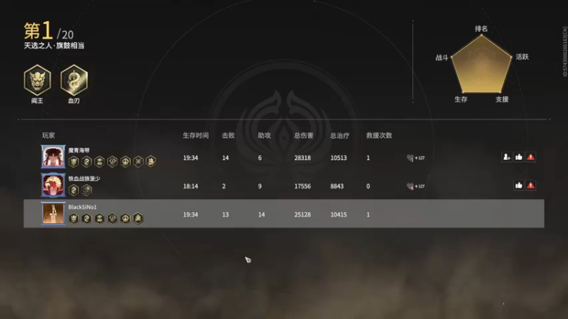 【2022-05-09 07点场】金甲EzNpc：真·JIAN KANG