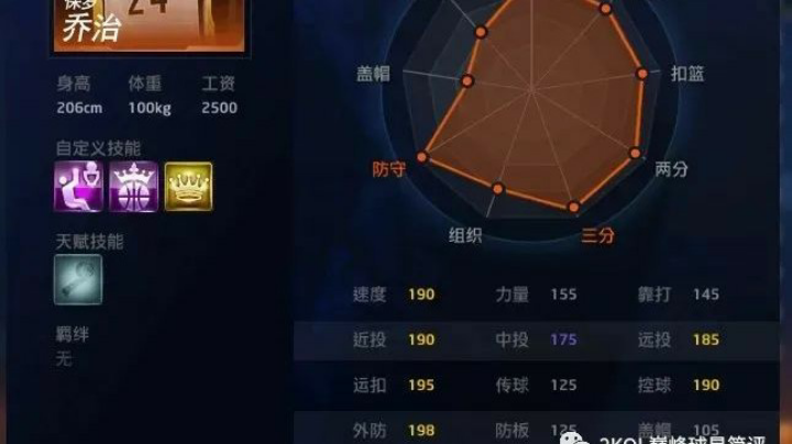 当家以上全是会玩的