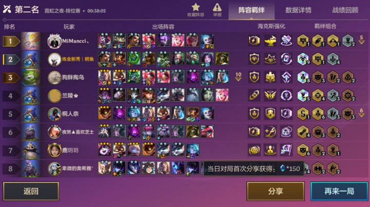 难过难过