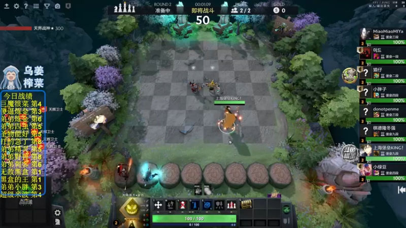 【2022-05-09 20点场】820邹倚天：新的一月新的开始~~