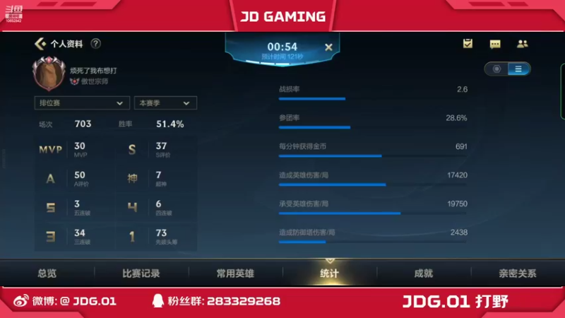 【2022-05-07 04点场】JDG01：欲戴王冠1111