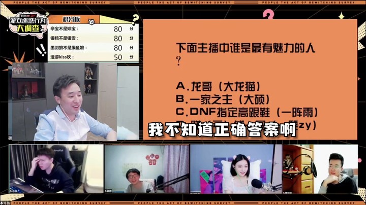 DNF游戏迷惑行为大调查之”魅力大硕”