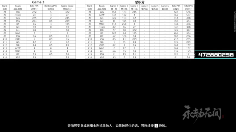 【2022-05-10 15点场】OMGTuoTuooo：脱脱解说：NBPL线上训练营纯净流解说