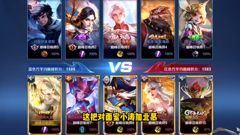 谁才是巅峰第一