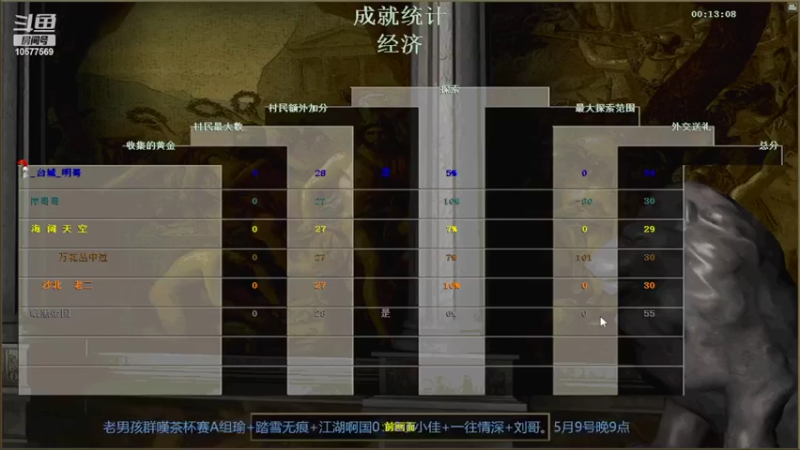 【2022-05-09 19点场】明哥289：明哥289的直播间，罗马复兴