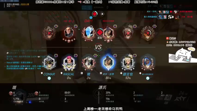 【2022-05-09 21点场】努比ovo：努比:玩游戏就是要笑着玩！