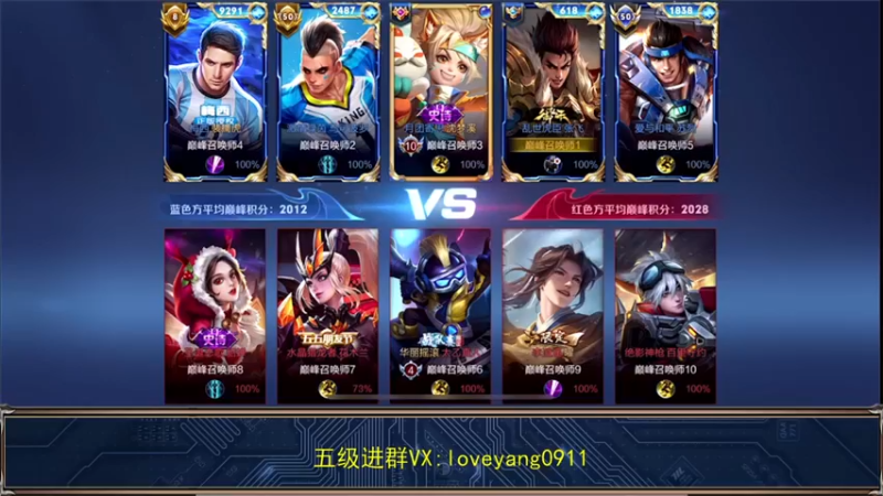 【2022-05-08 23点场】阳阳Yc：国服貂蝉专场教学