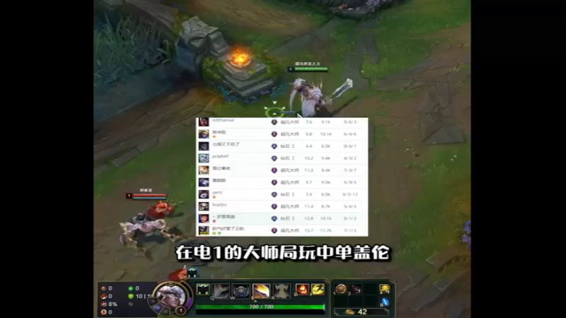 在大师局玩中单盖伦