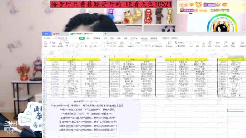 【2022-05-12 15点场】紫薇同学：元气满满欧气满满