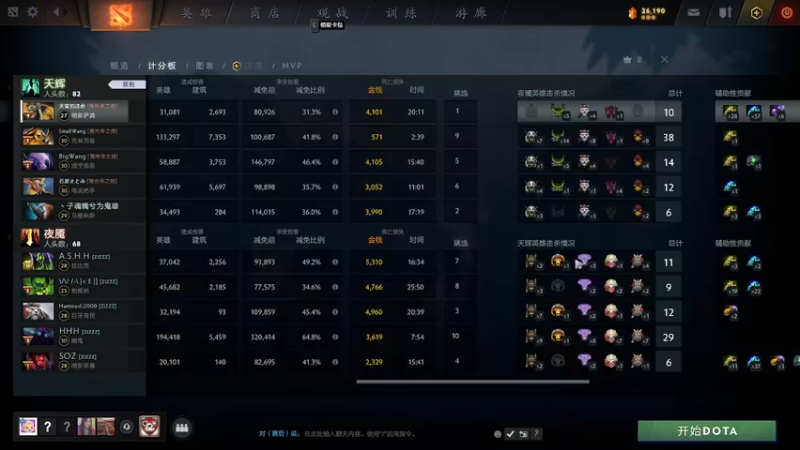 【2022-05-12 03点场】天堂的小胖：五月的摸鱼时间！！！！