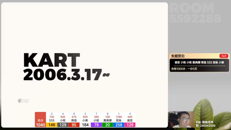 【2022-05-12 18点场】TRY赛事联盟导师：【导师】跑跑卡丁车官方索尼克表演赛