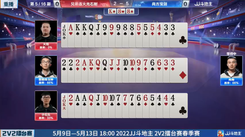 【2022-05-11 22点场】JJ斗地主官方：JJ斗地主2V2擂台赛春季赛
