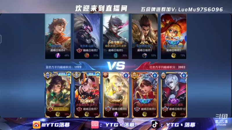 【2022-05-12 19点场】YTG丶落幕：拿首胜的大日子