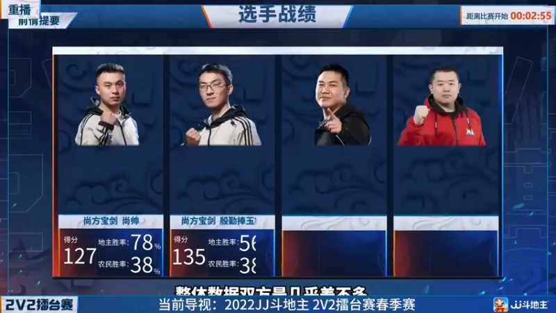 【2022-05-14 20点场】JJ斗地主官方：JJ斗地主2V2擂台赛春季赛