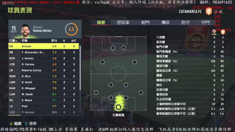 【2022-05-14 13点场】铁人阿瑞：FIFA 德甲周周赛
