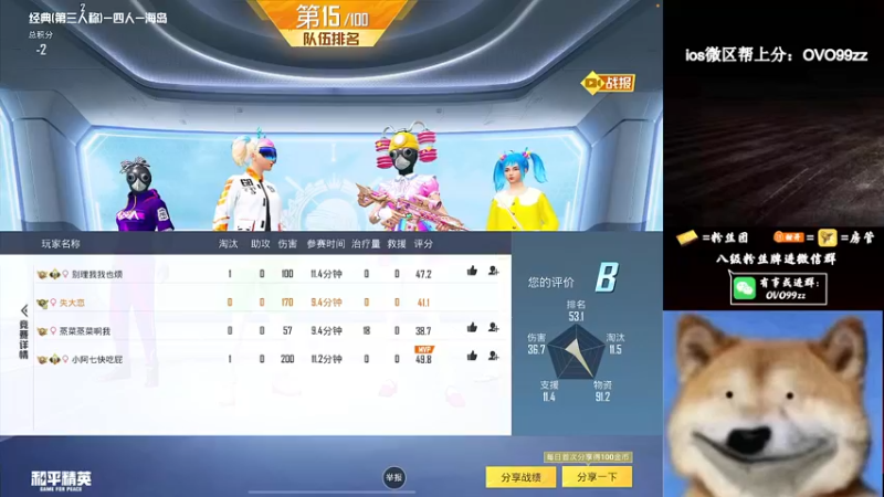 【2022-05-15 03点场】凉白开OAO：【第二个号已战神】