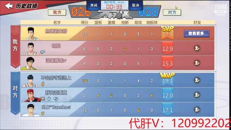 【2022-05-14 23点场】一区疯不觉：开开心心的巅峰能行？