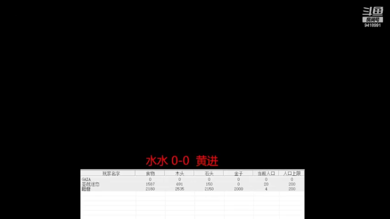 【2022-05-16 02点场】淋淋雨829：圣战迷恋的直播间