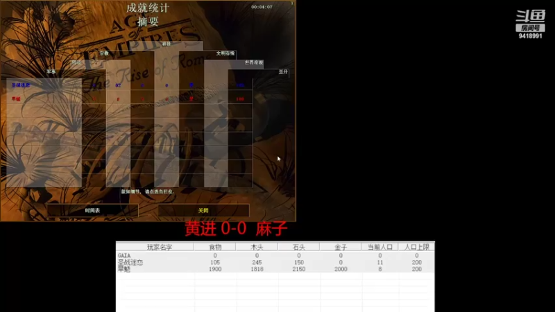 【2022-05-17 16点场】淋淋雨829：圣战迷恋的直播间