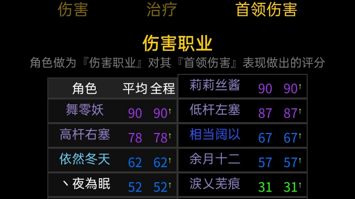穆鲁