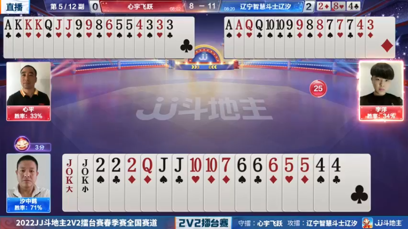 【2022-05-17 18点场】JJ斗地主官方：JJ斗地主2V2擂台赛春季赛
