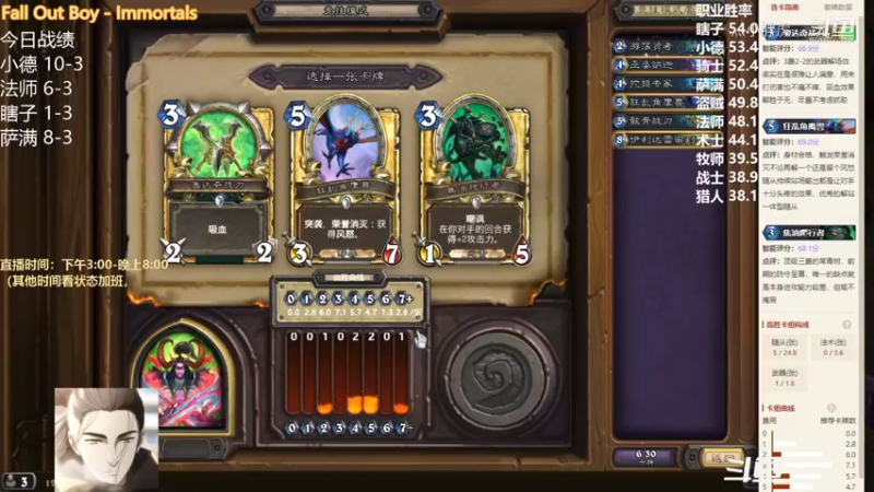 费林萨9胜！