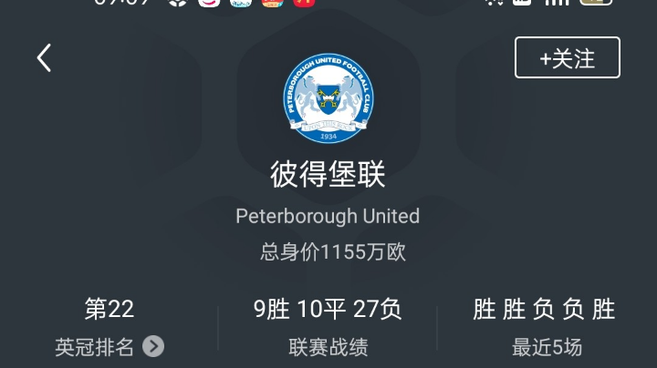 英冠彼得堡（12）