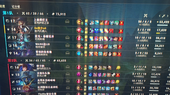 打野