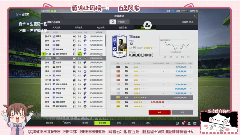 【2022-05-19 01点场】一只瓜皮五：先抢麦，再挣钱，最后白忙活。