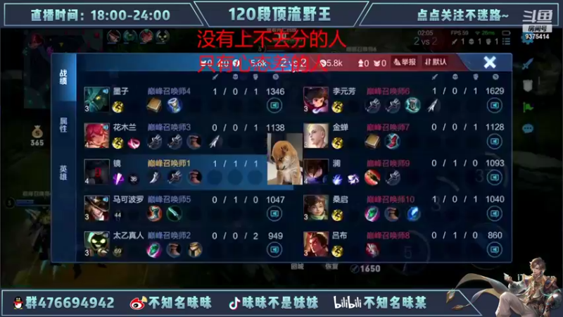 【2022-05-18 21点场】昧昧不是妹妹：觉醒了的你以为