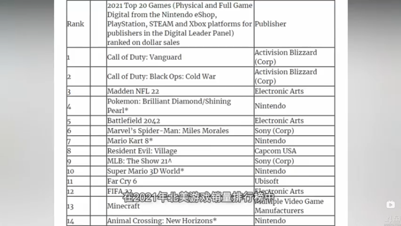 【2022-05-19 22点场】猫叔灬灬：【猫叔】 大型中年养老直播间 47378