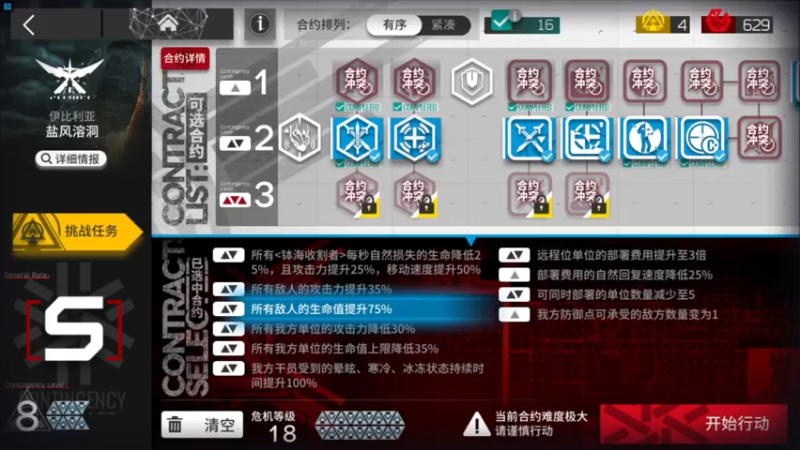 【2022-05-19 22点场】朝伟啦：阿伟：《林中小女巫》