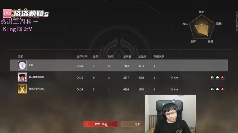 【2022-05-21 00点场】格洛莉娅S：今天正常播