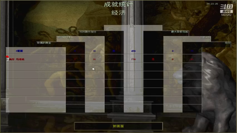 【2022-05-20 00点场】萍乡罗马协会酒哥：萍乡罗马协会酒哥